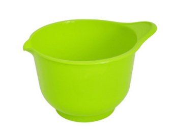 Миска 1,9л для миксера Мадена М(36)С436